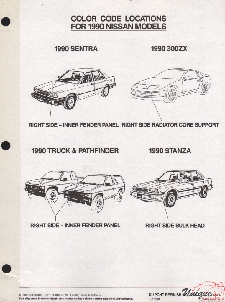 1990 Nissan Paint Charts DuPont 5